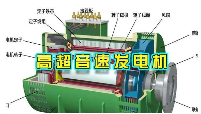 吉木乃颠覆你对发电方式的认知！中国革命性发电机公开揭秘 